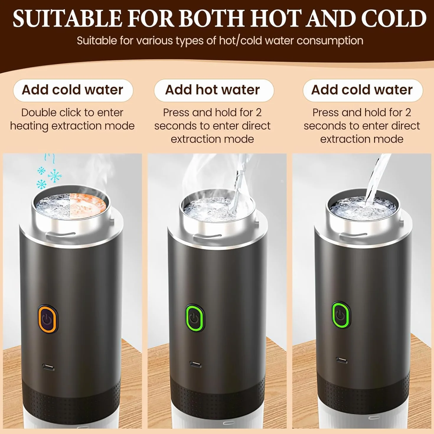 Generico 3 In 1 Macchina da Caffe Portatile, Macchina Caffè Portatile Multi Capsule, Macchina da Caffè Espresso Riscaldamento Rapido, Caffettiera Portatile Per Ufficio, Casa (Bianco)